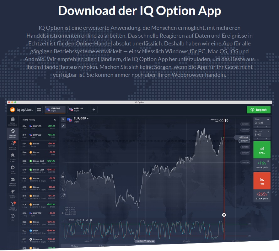 iq option App & Download